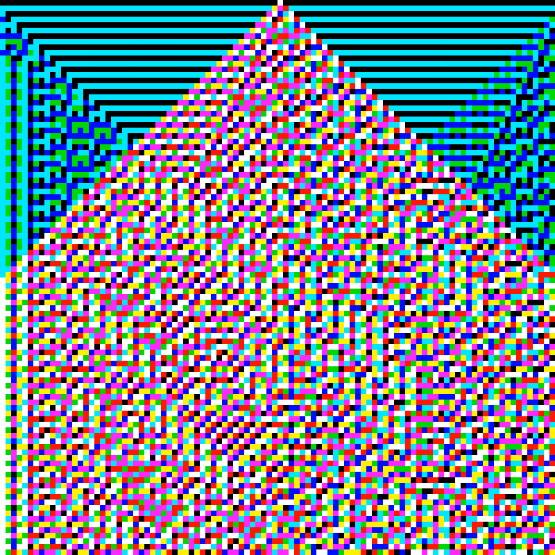 RGB Elementary Cellular Automaton #789