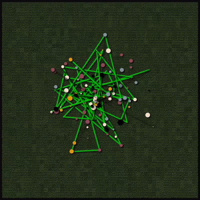 connective particulates #1