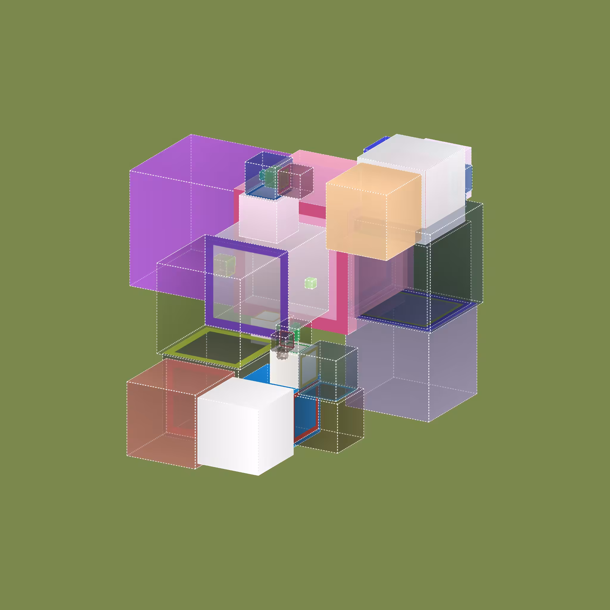 CSS Molecules #261