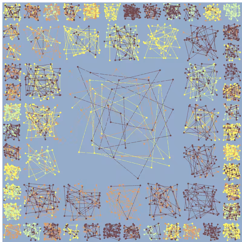 Constellations #43
