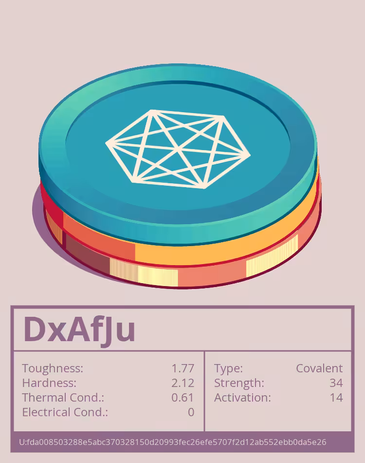 OTOM: DxAfJu molecule