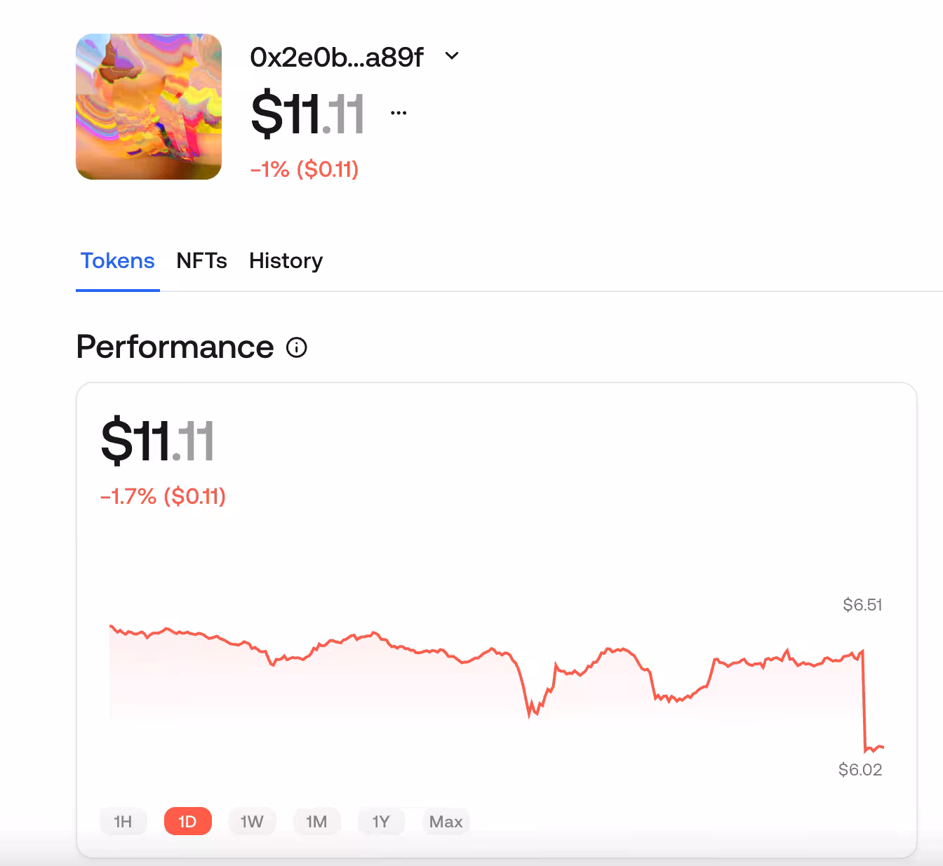 Performance $11.11