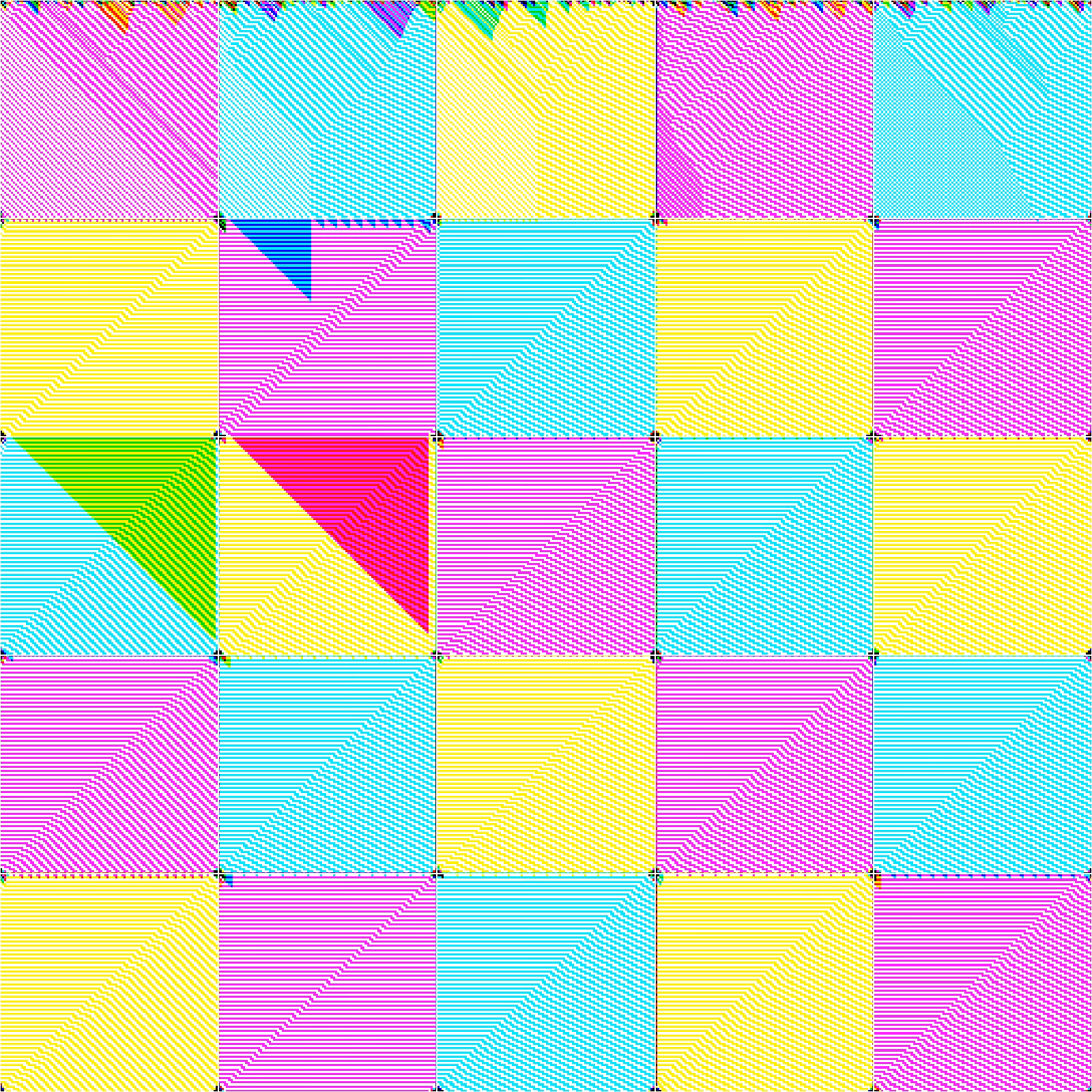 RULES (for Elementary Cellular Automata) #212