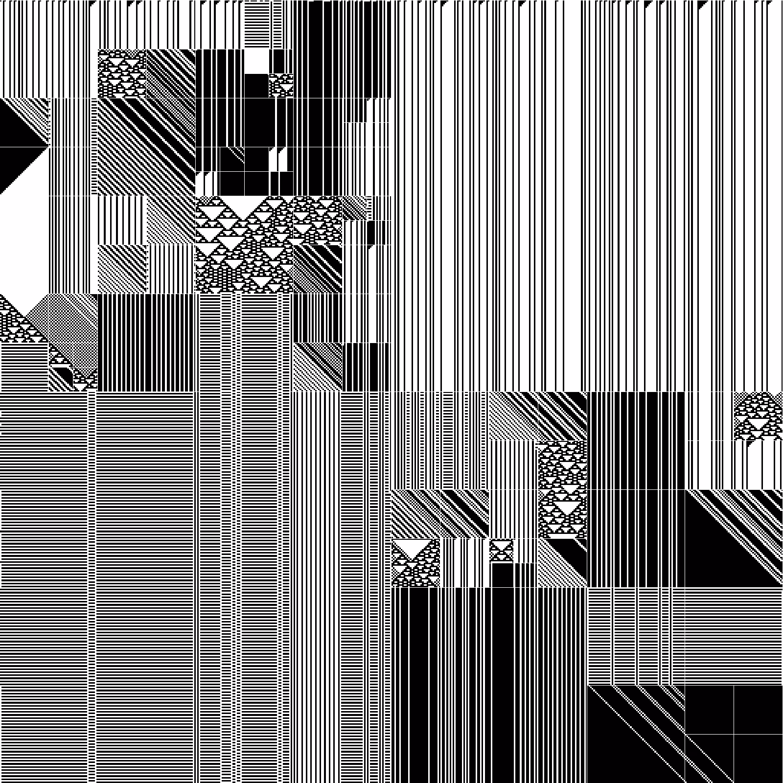 RULES (for Elementary Cellular Automata) #45