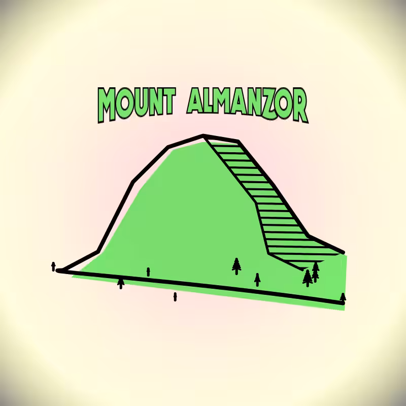 Mountain ⛰ #7