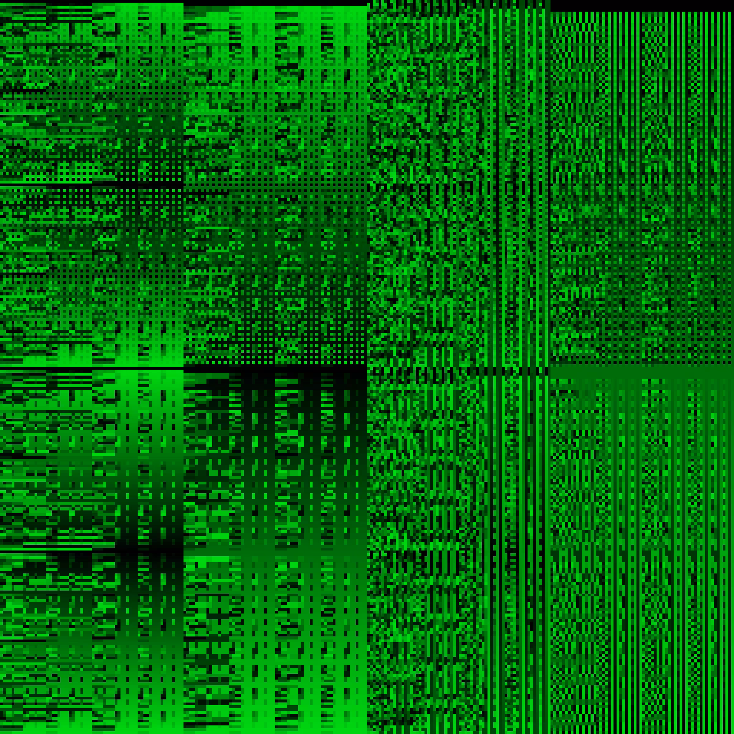♫ ByteBeats #215