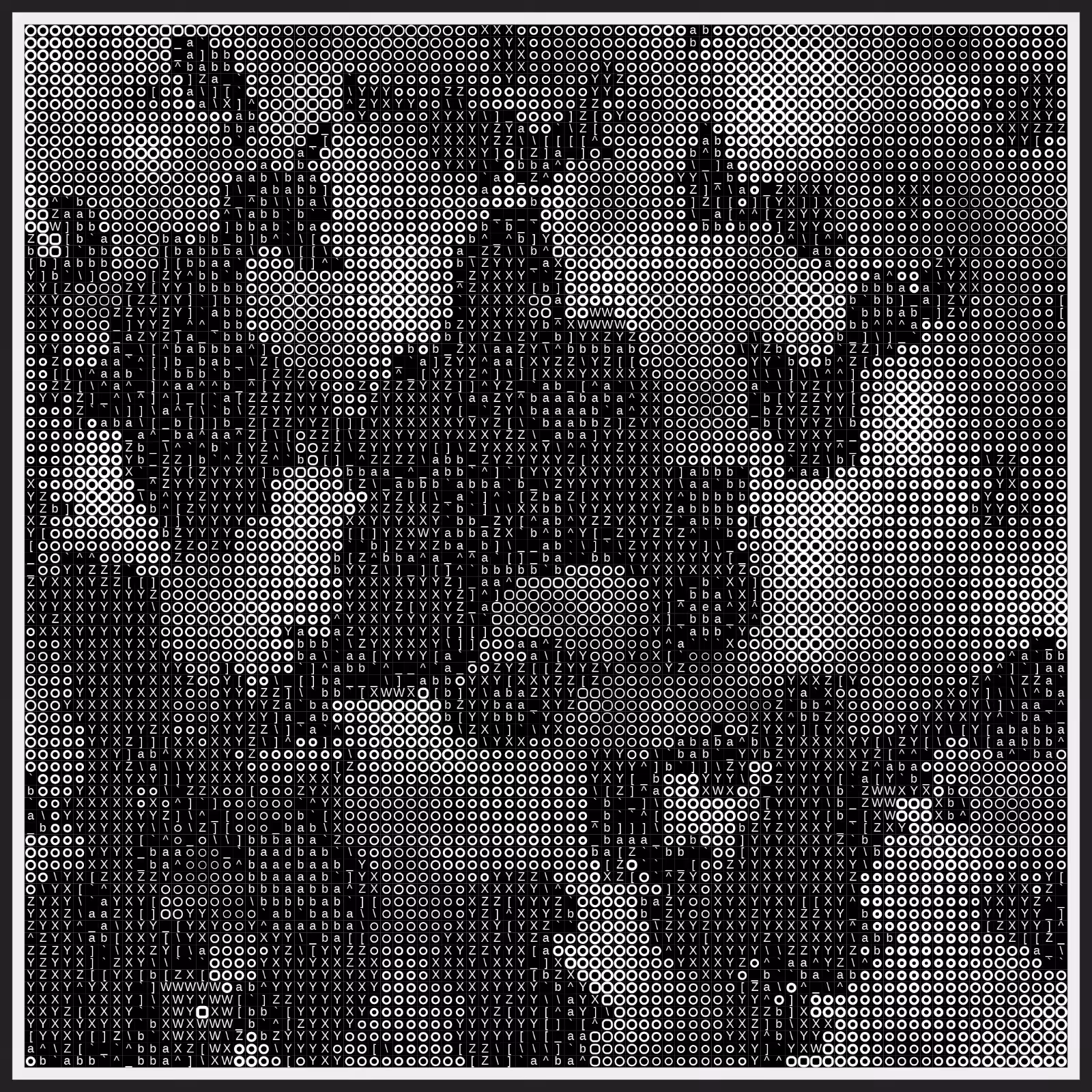Mapa Mundi [ascii] #158