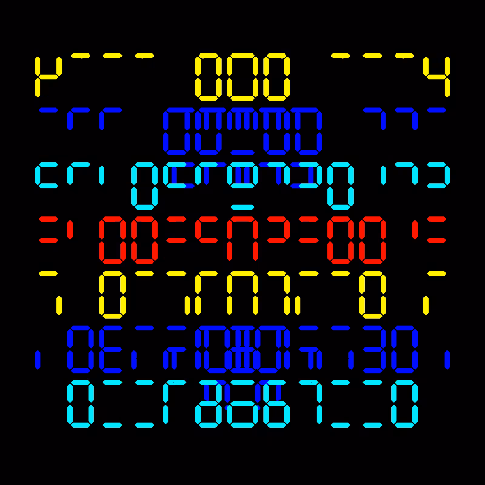 Digits #432