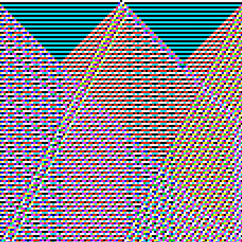 RGB Elementary Cellular Automaton #957