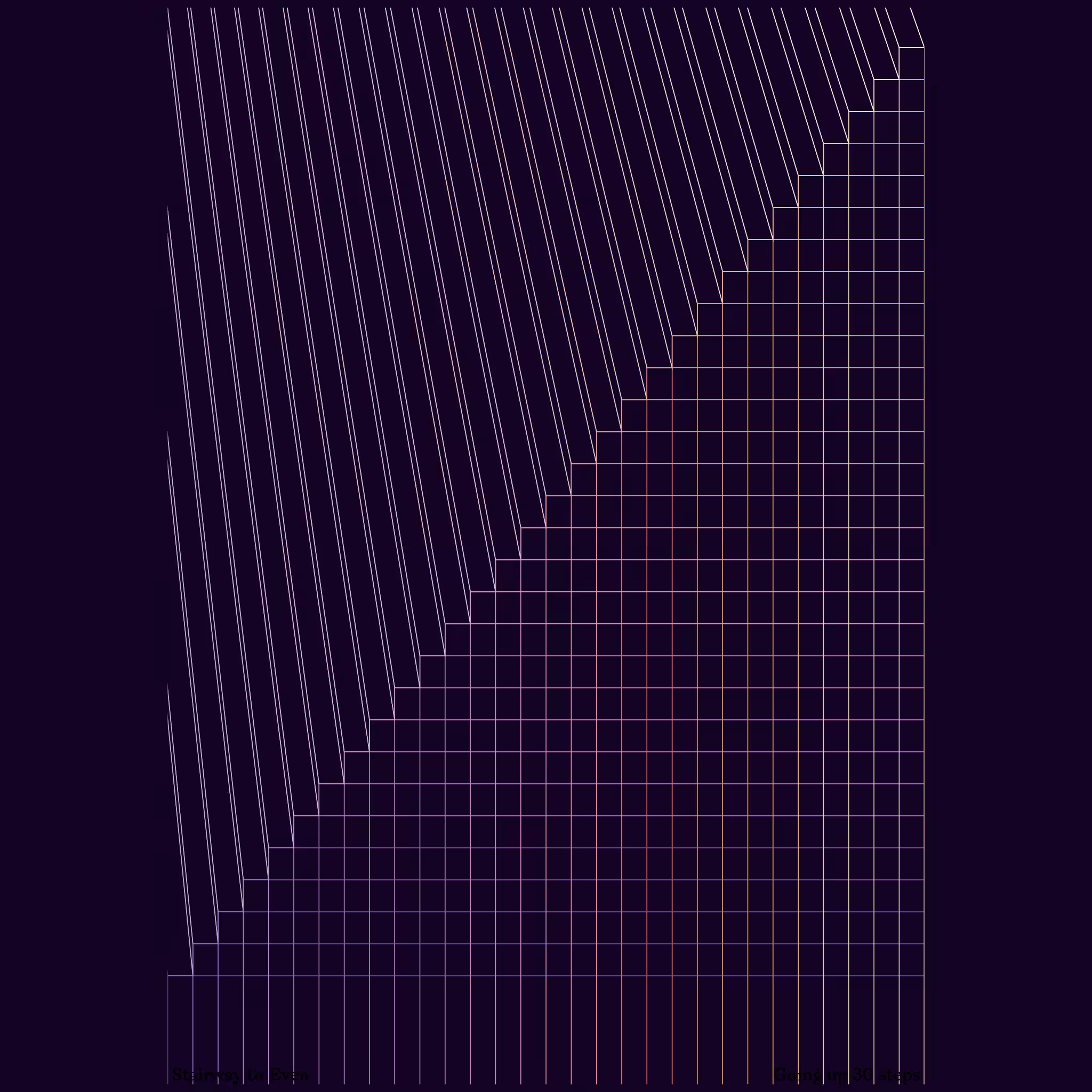 Stairway to Even #77
