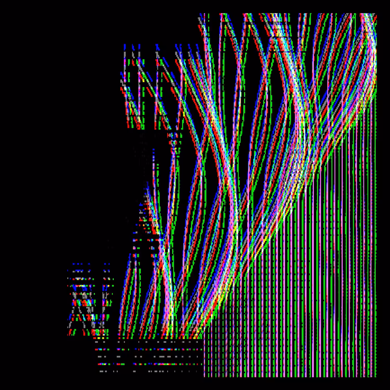 /G̸L̴I̷T̸C̴H̶E̶D I