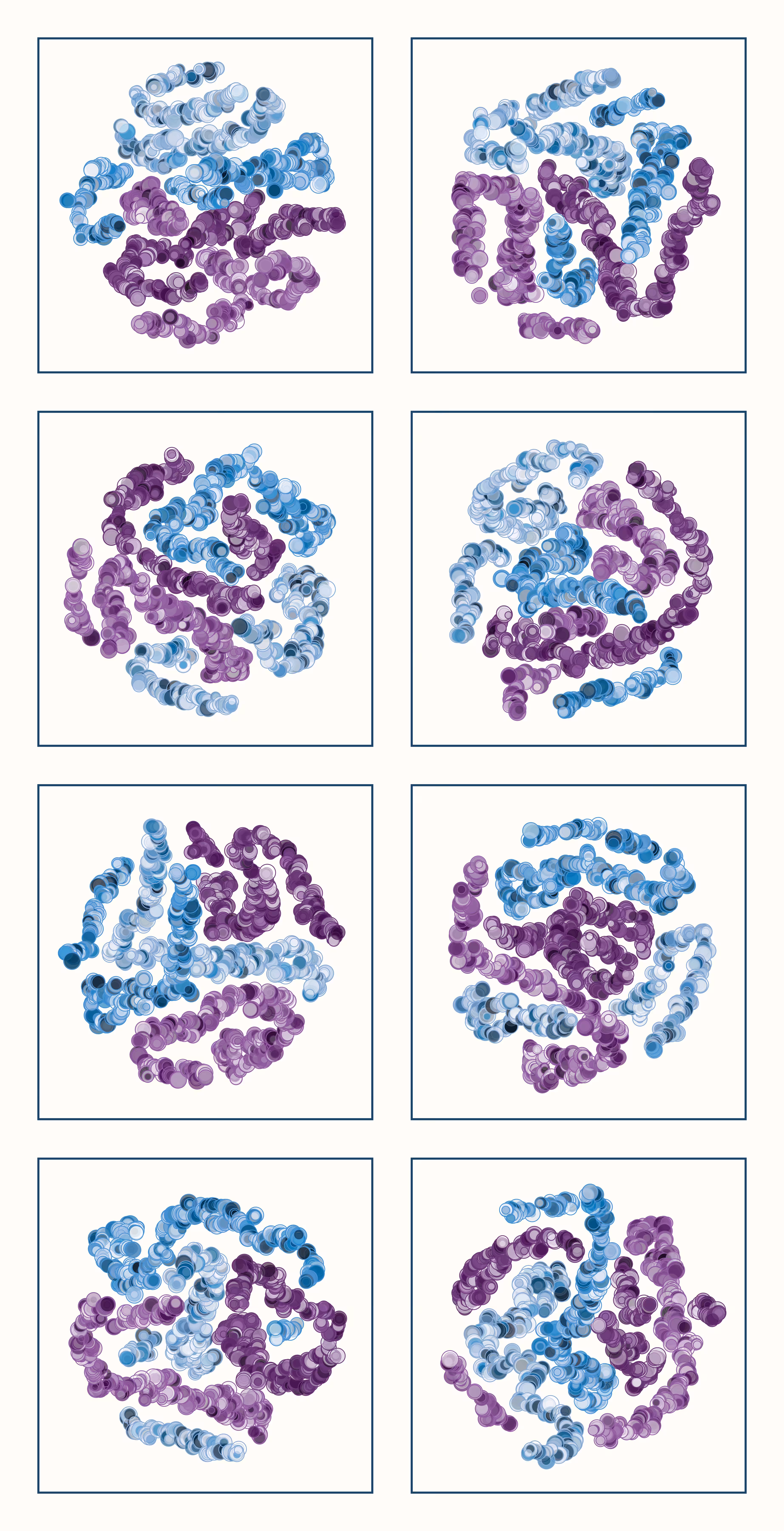 t-SNE #33