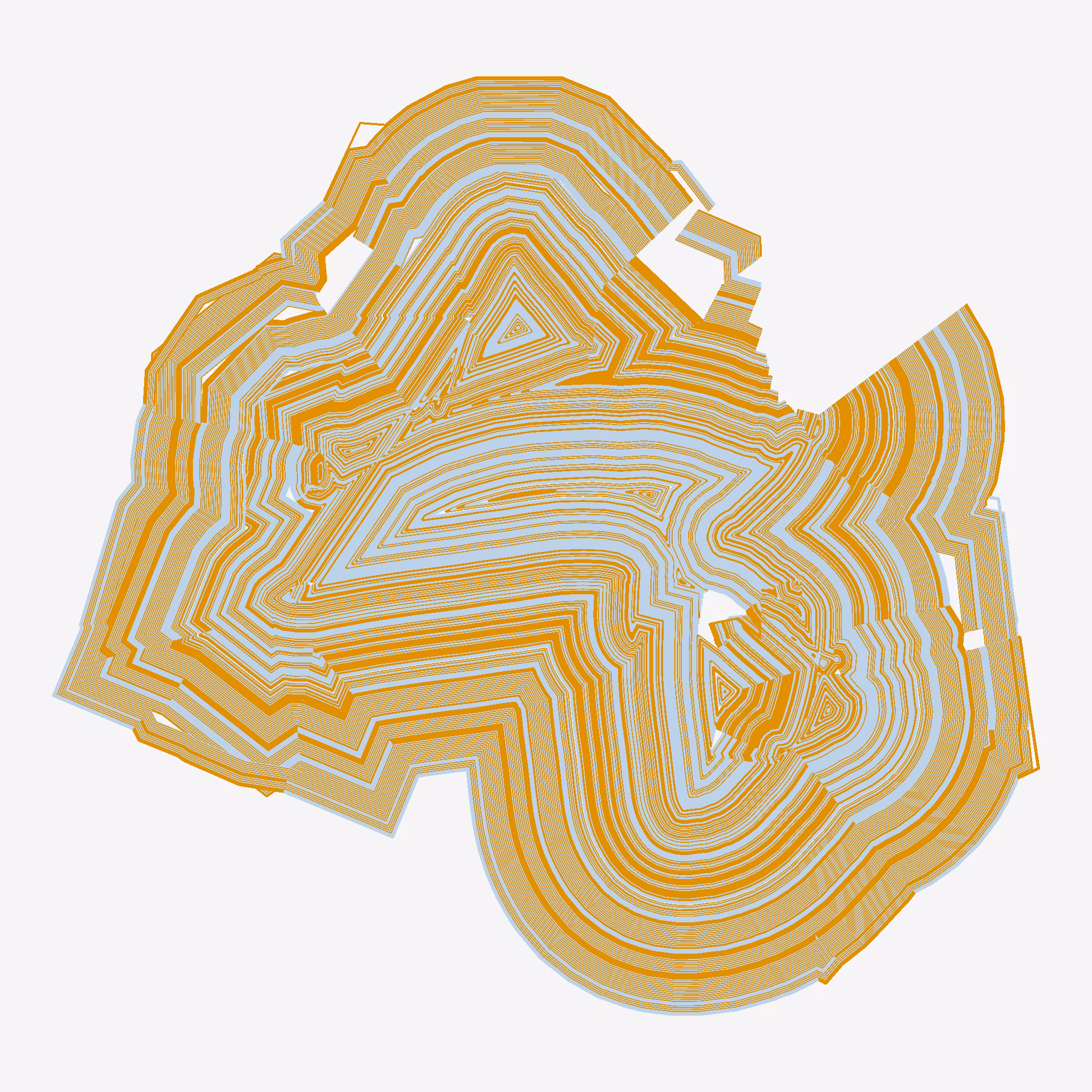 Composition #82 (TopologyException)