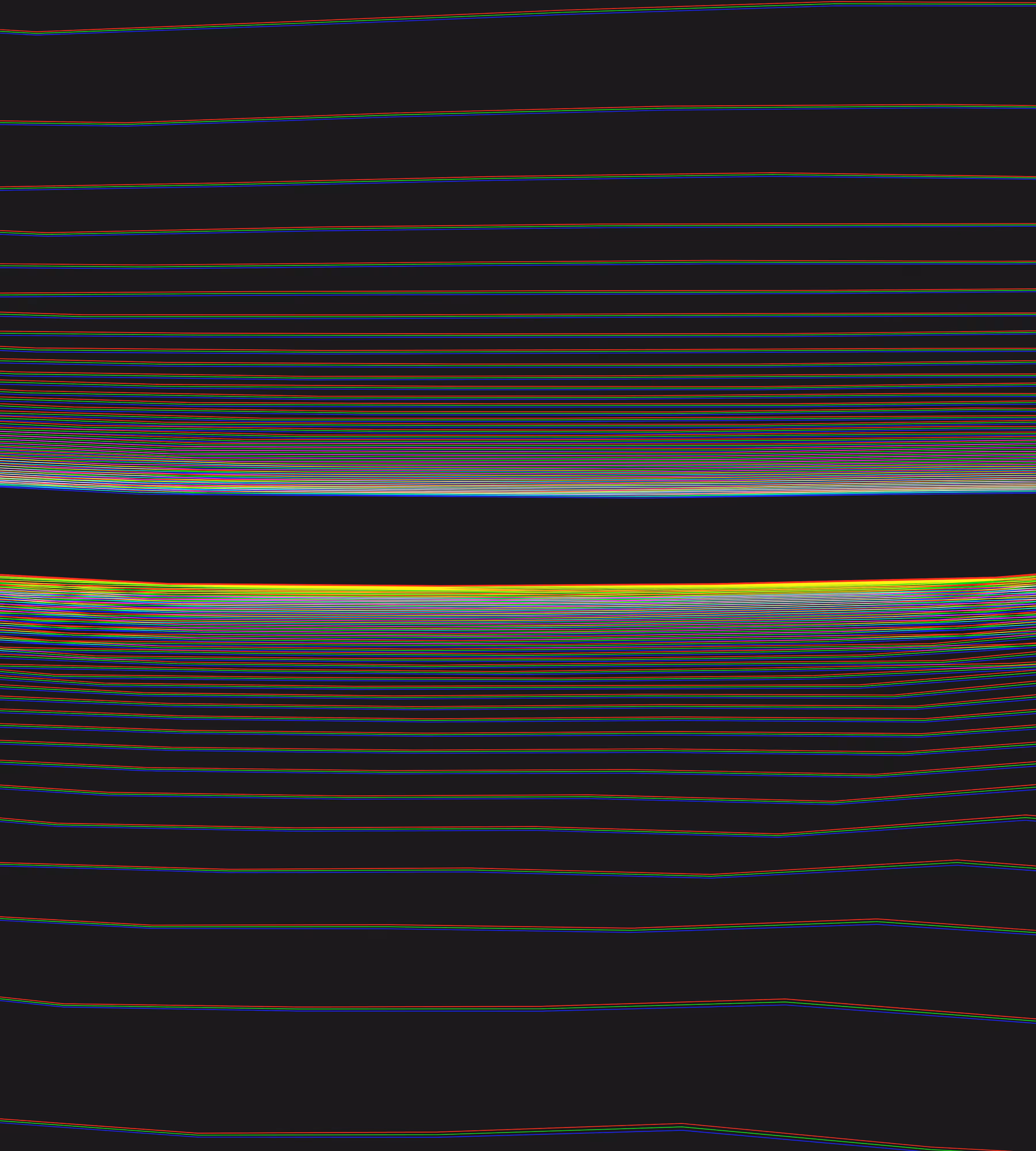Linear Cycle #112
