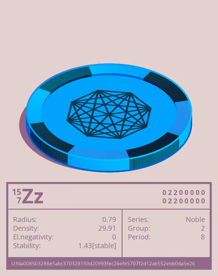 Zz otom