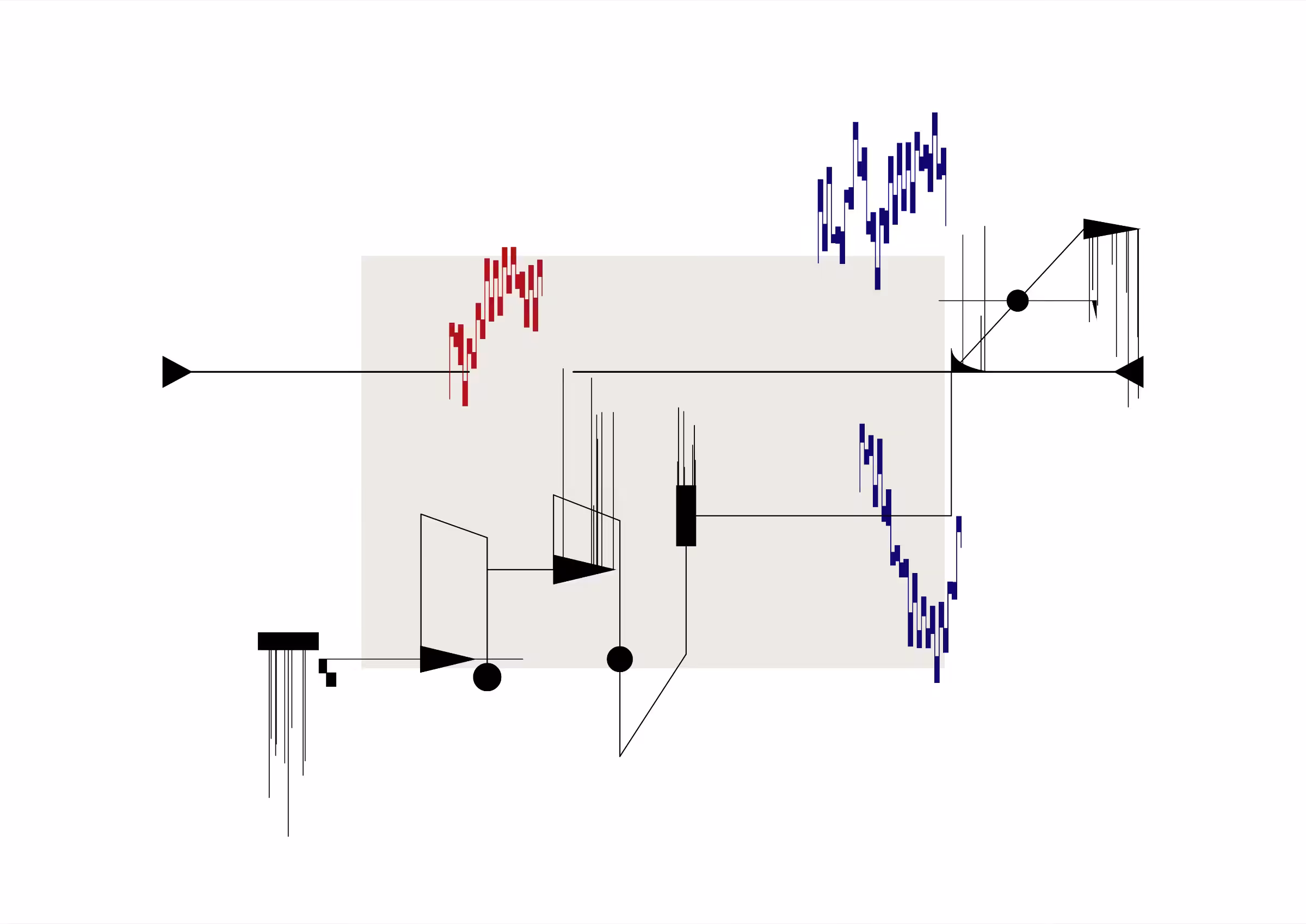 Figura #15