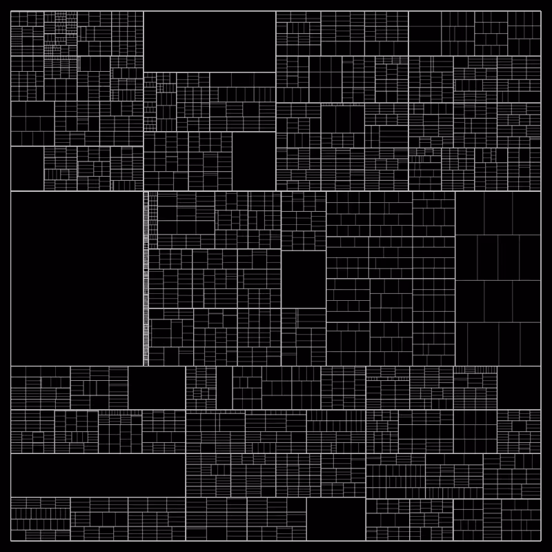 partition() #236