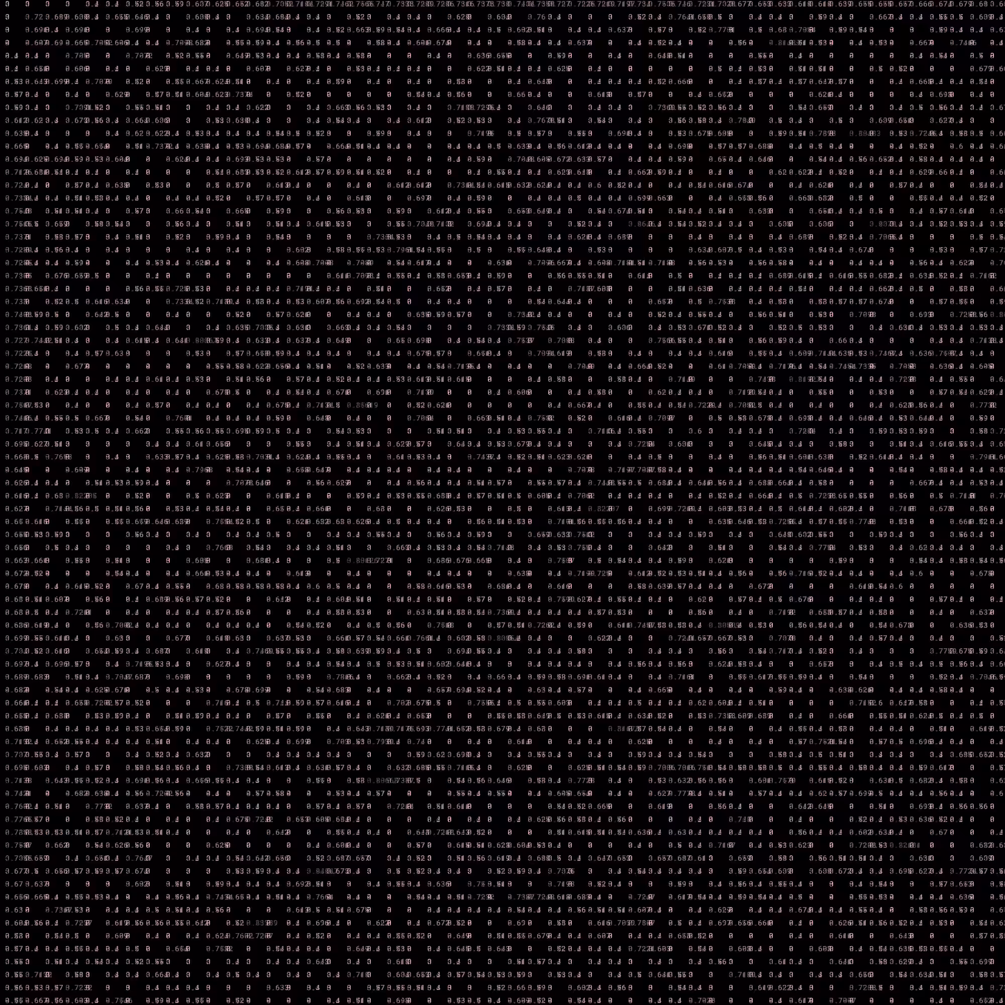 G̴̩̖͈̿L̵̲͖͗̅Ị̸̧̡̹͌̍T̶̻̈́C̷̭̱̣͙͆͒̈́H̴͈̗͖̀̓ #85