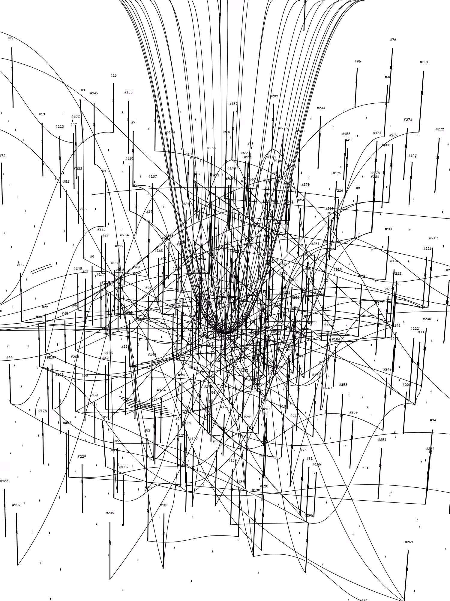 Symphony for n Metronomes #286