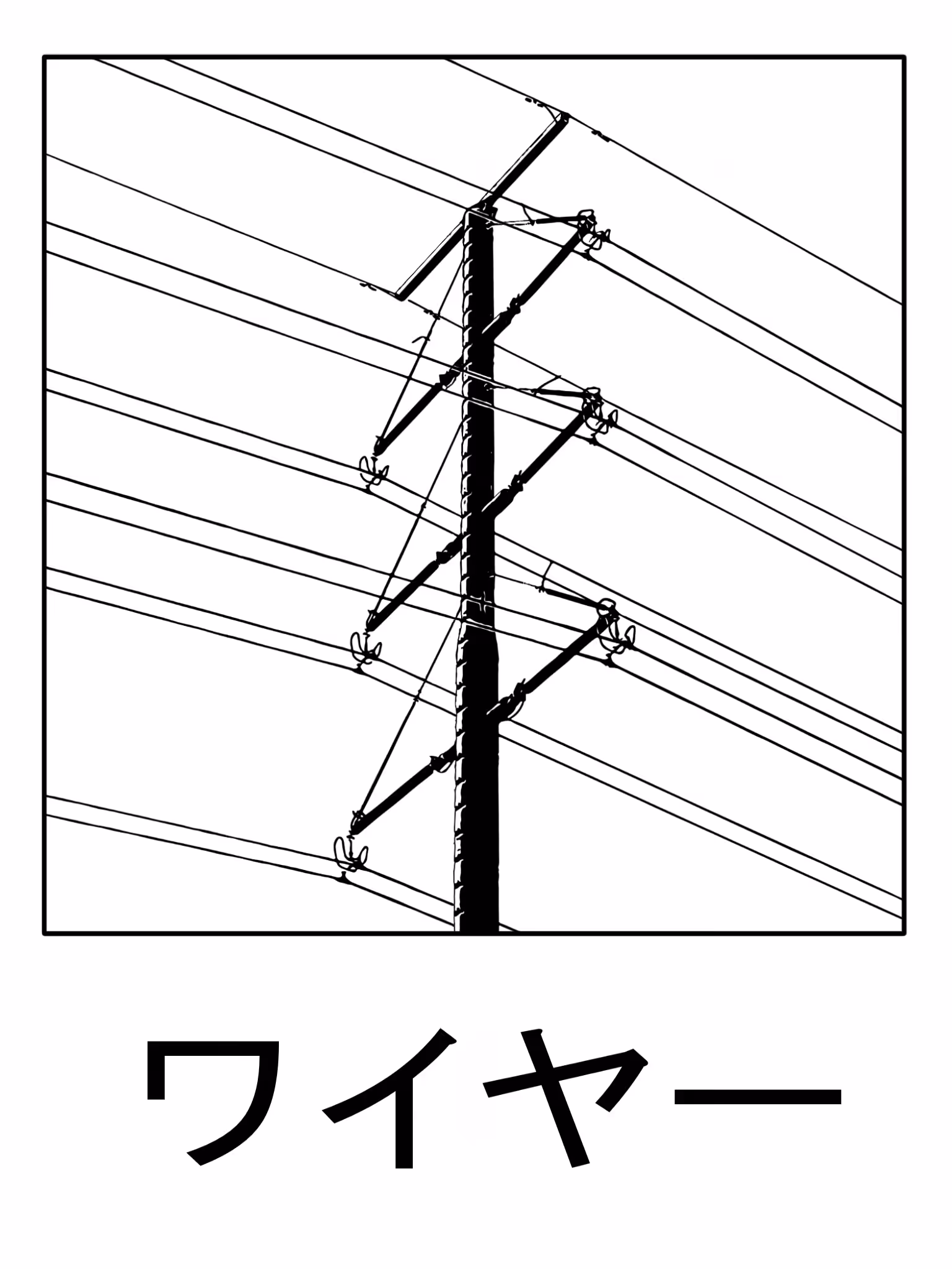 Cables V40
