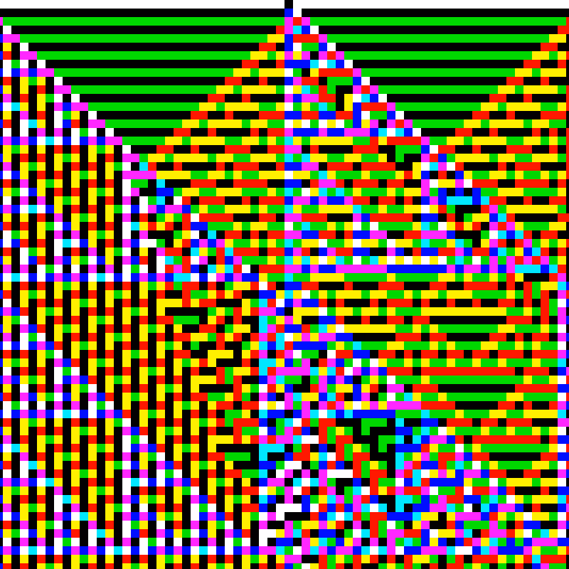 RGB Elementary Cellular Automaton #346