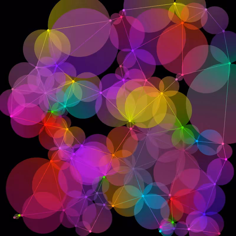 Gradient Graphs #22