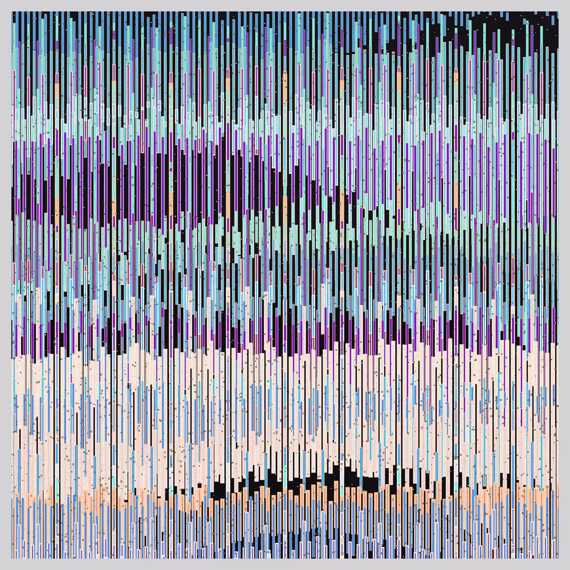 Soil Horizon Square #104