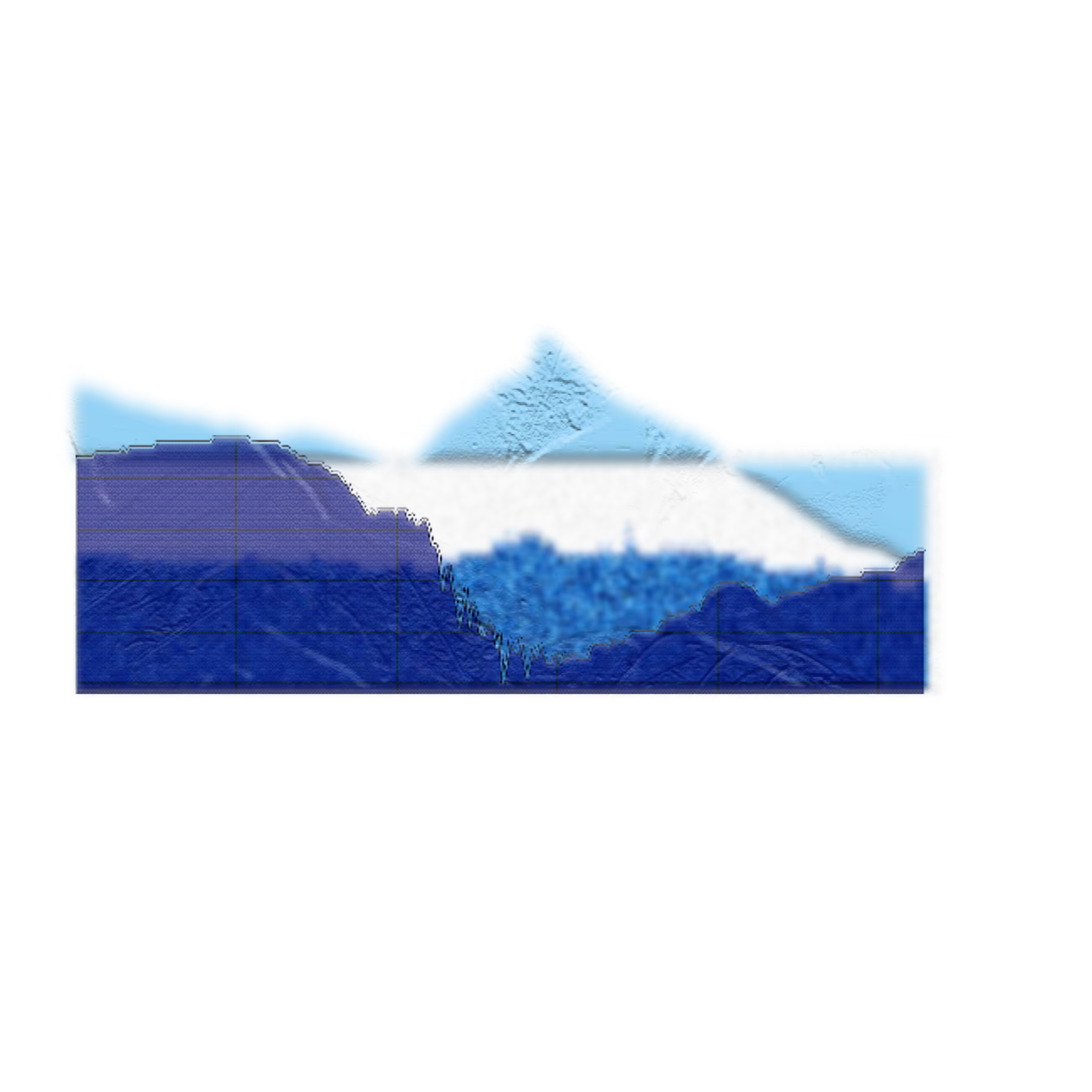 data landscape
