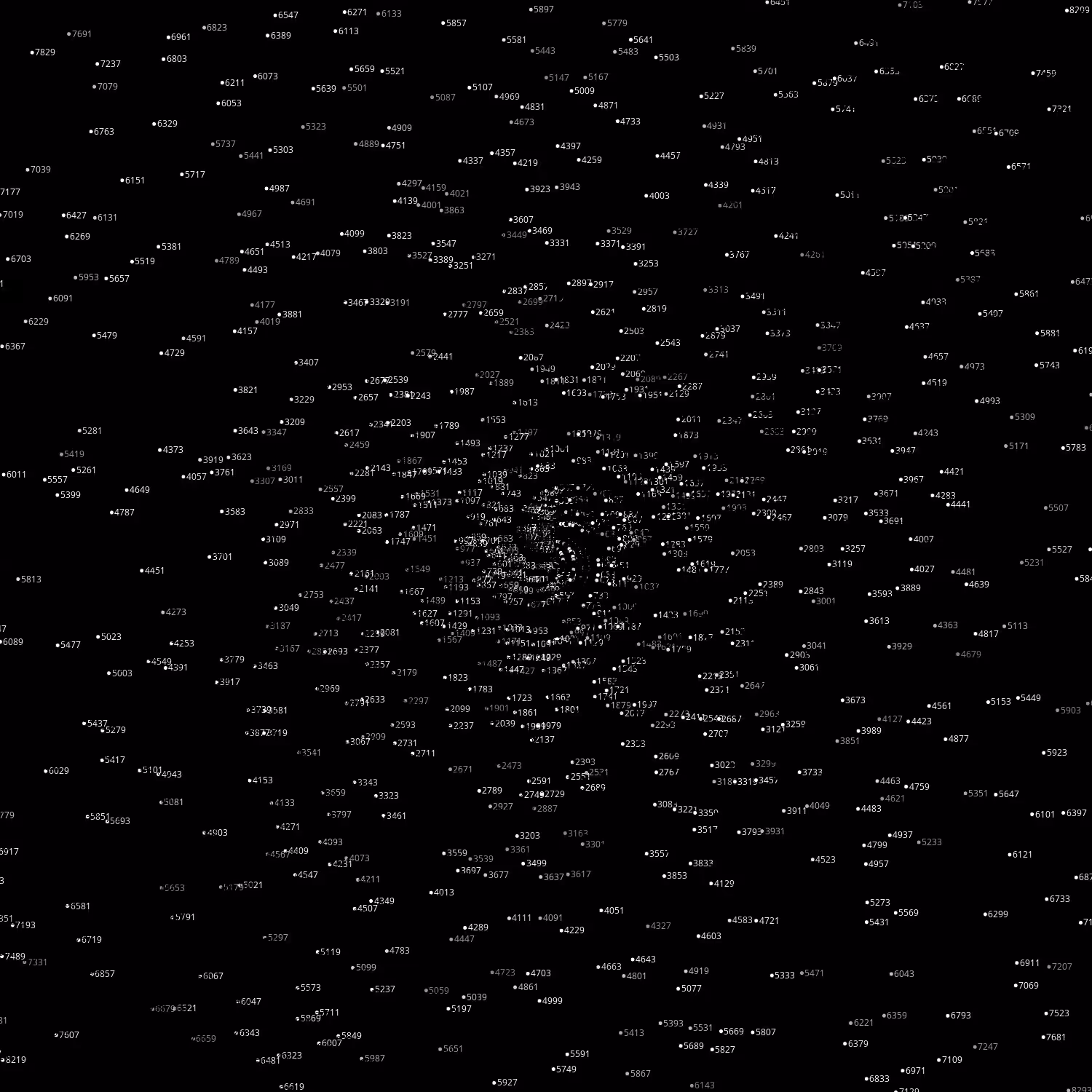 Polar Plot of Numbers #35