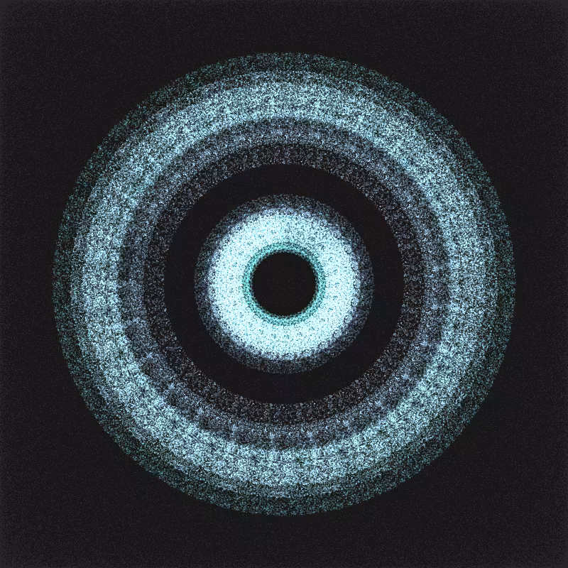 irregularities #99