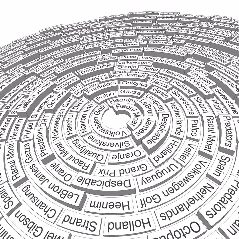 Twitter maze