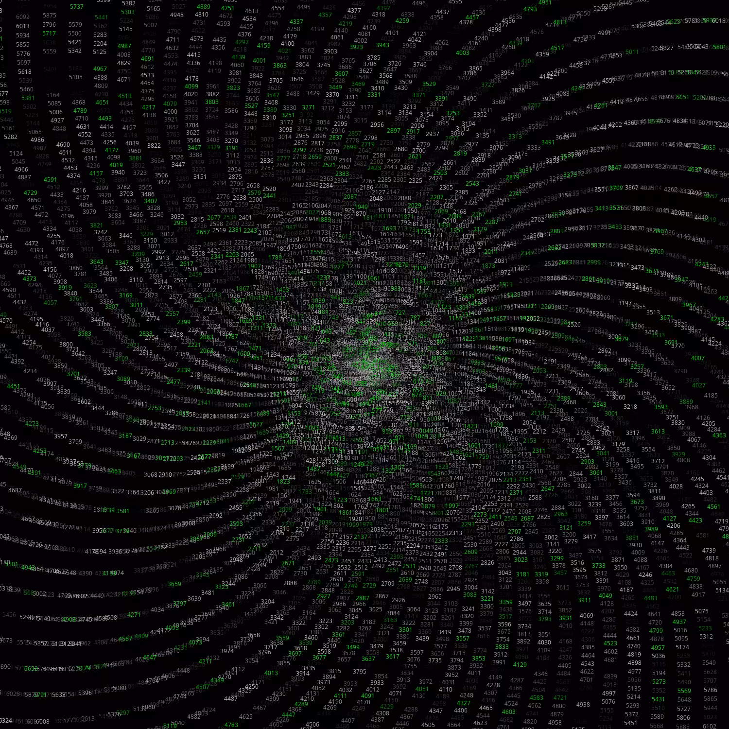 Polar Plot of Numbers #243