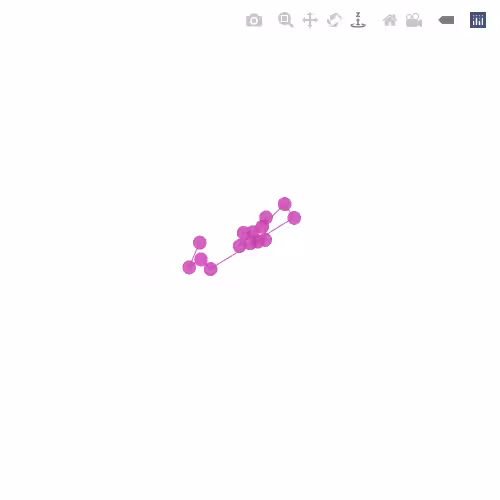 Generative Charts #02 #232
