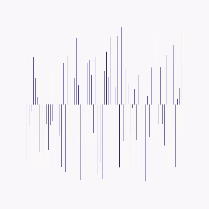 JavaCT #2