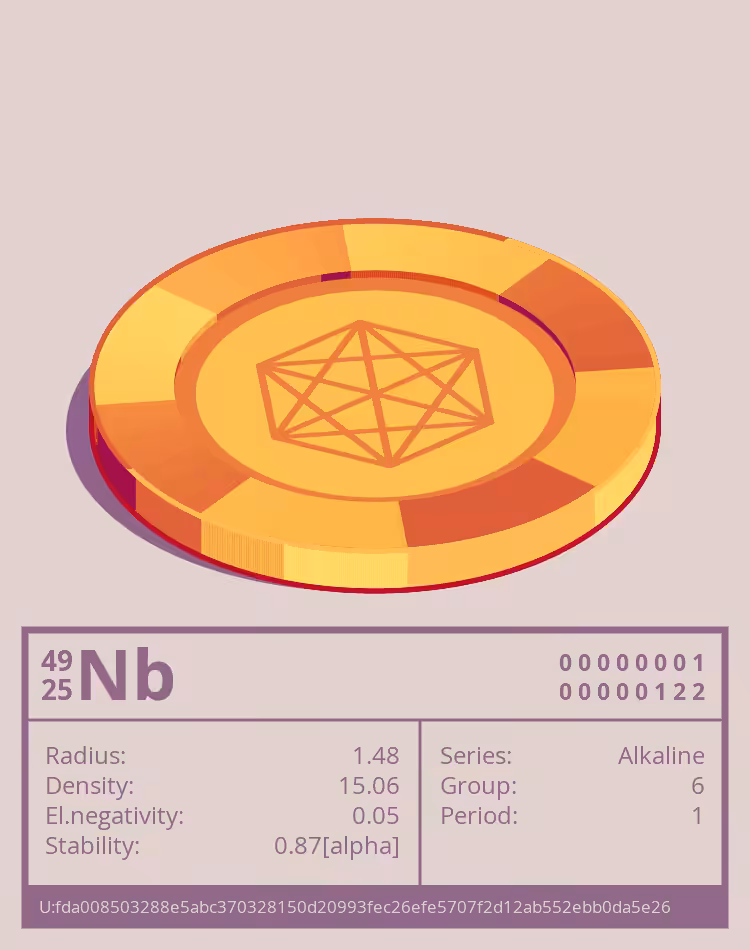Nb otom