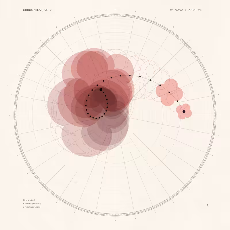 CHROMATLAS, Vol. 2 #27