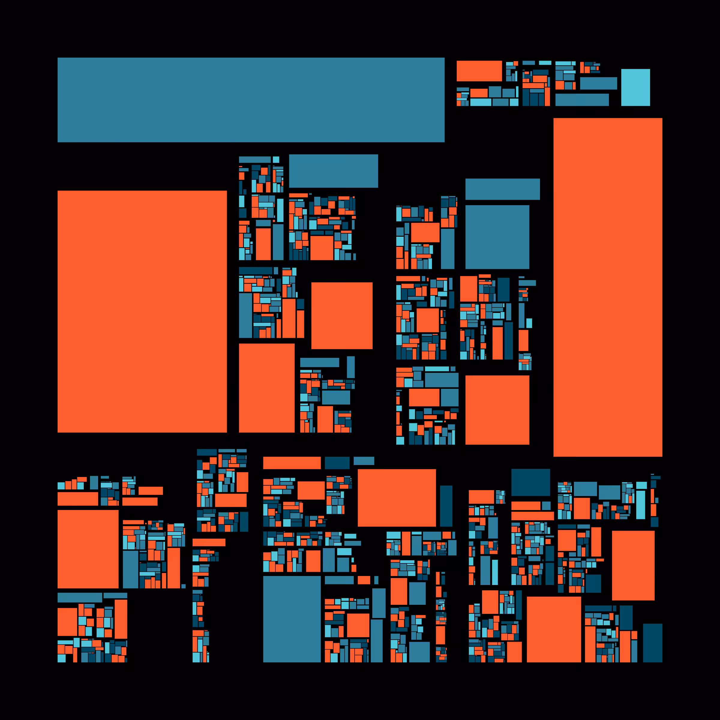 Recursion #1