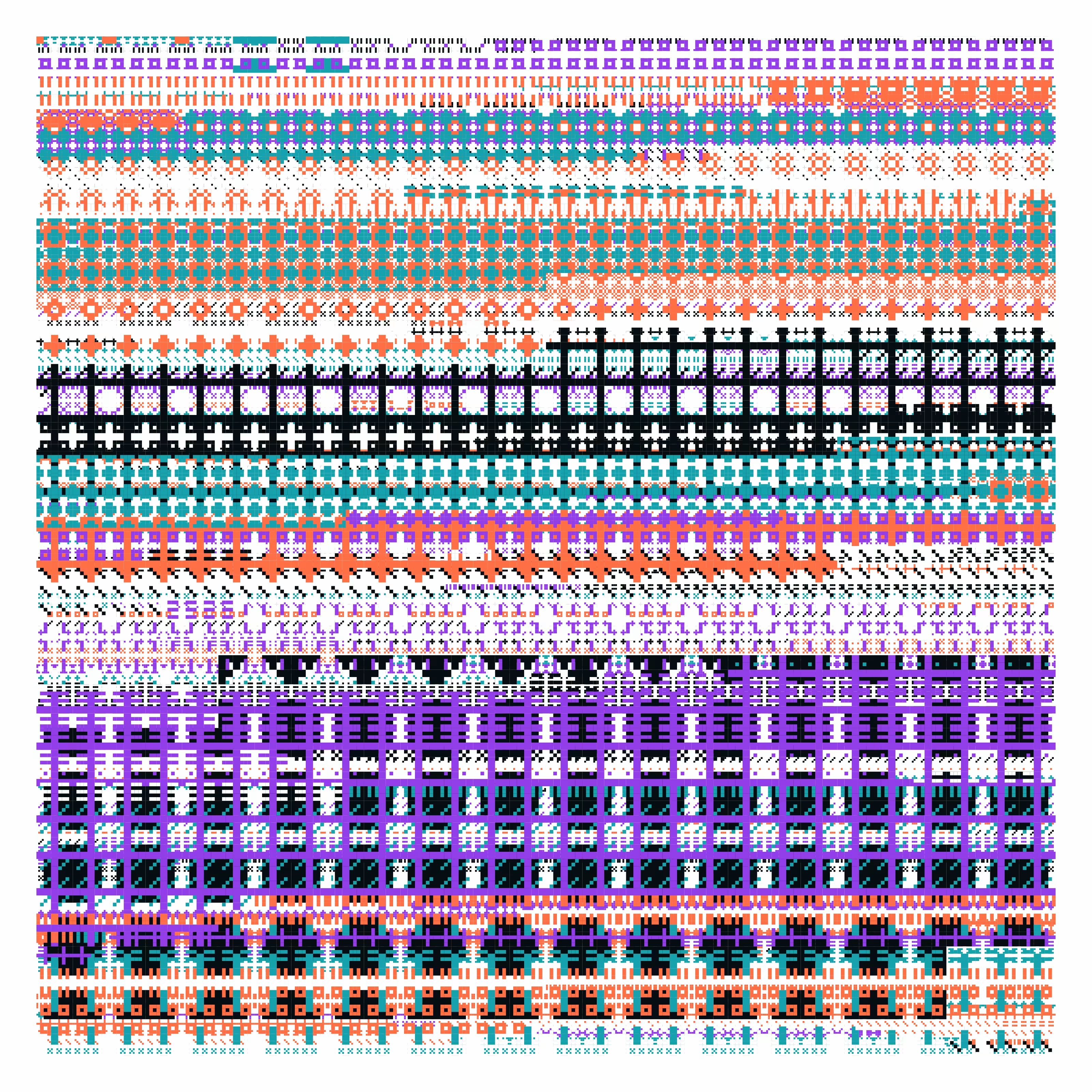 Pixel Management #647