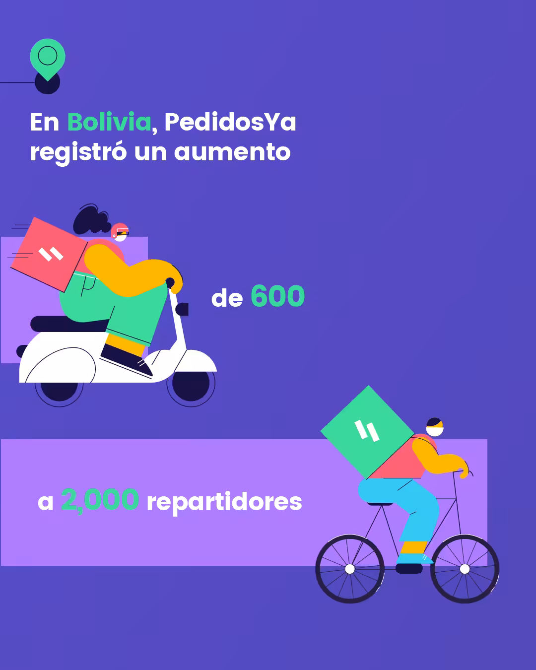 Datos Bolivia