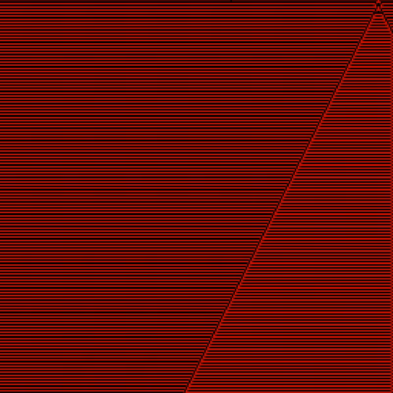 Totalistic Cellular Automata #134