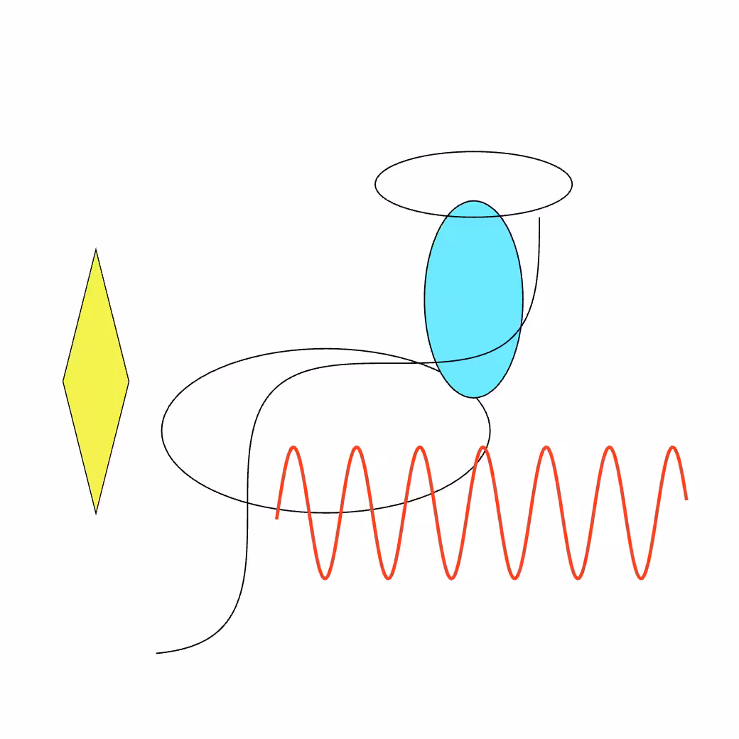 Rodeo posts: draw (0,1)  ♦︎〰°