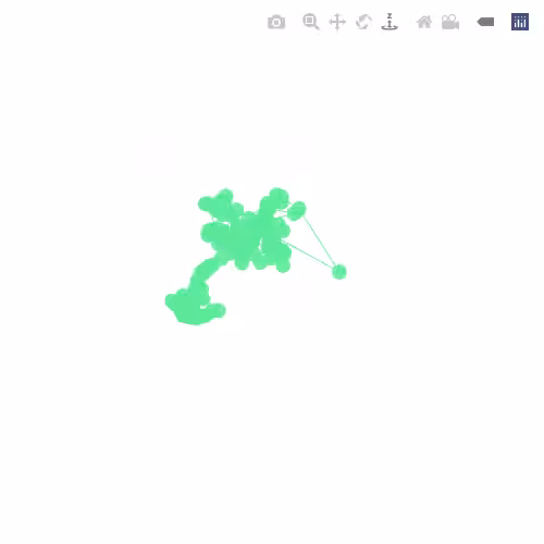 Generative Charts #02 #472
