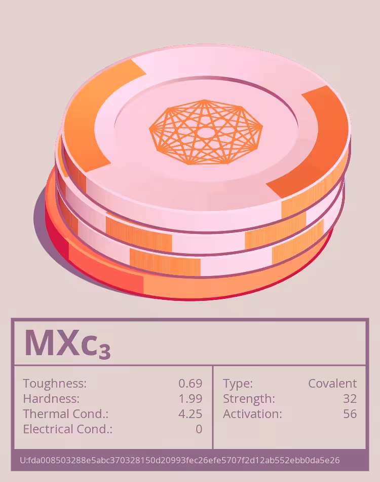 OTOM: MXc₃ molecule