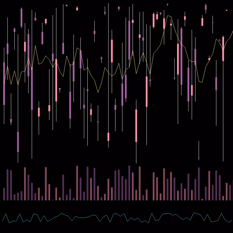 chARTs Two Dot O #420