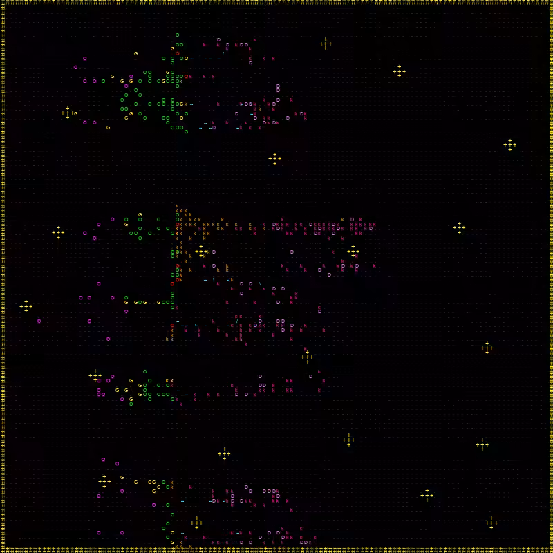 ascii battles 3 WAR #4