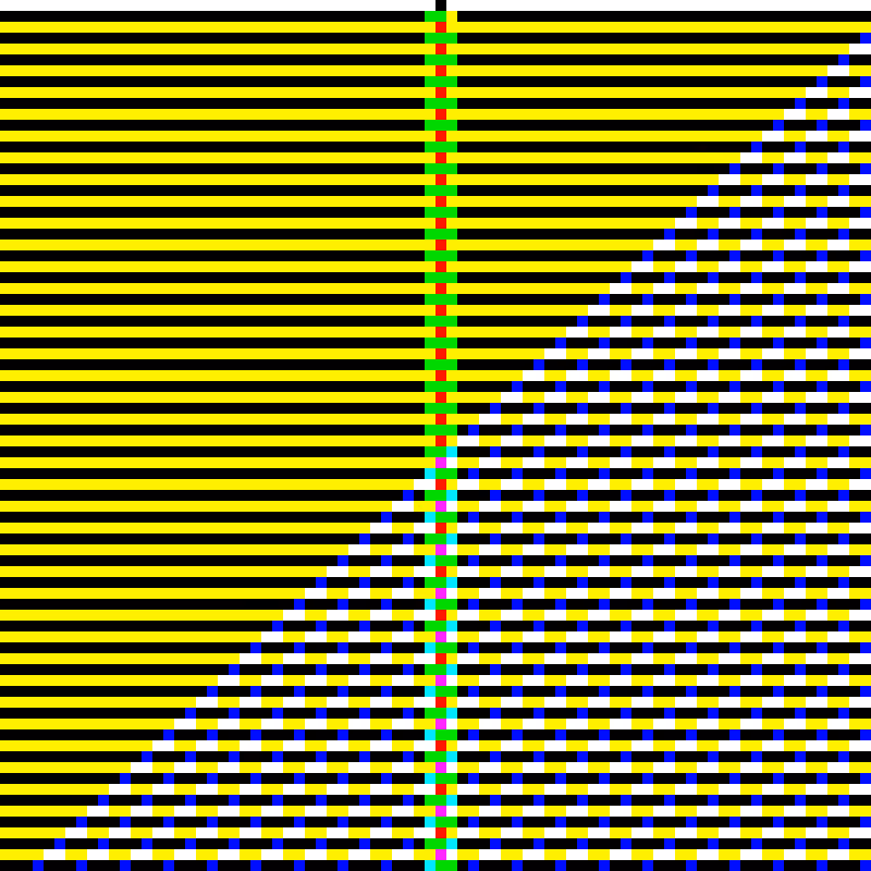 RGB Elementary Cellular Automaton #588