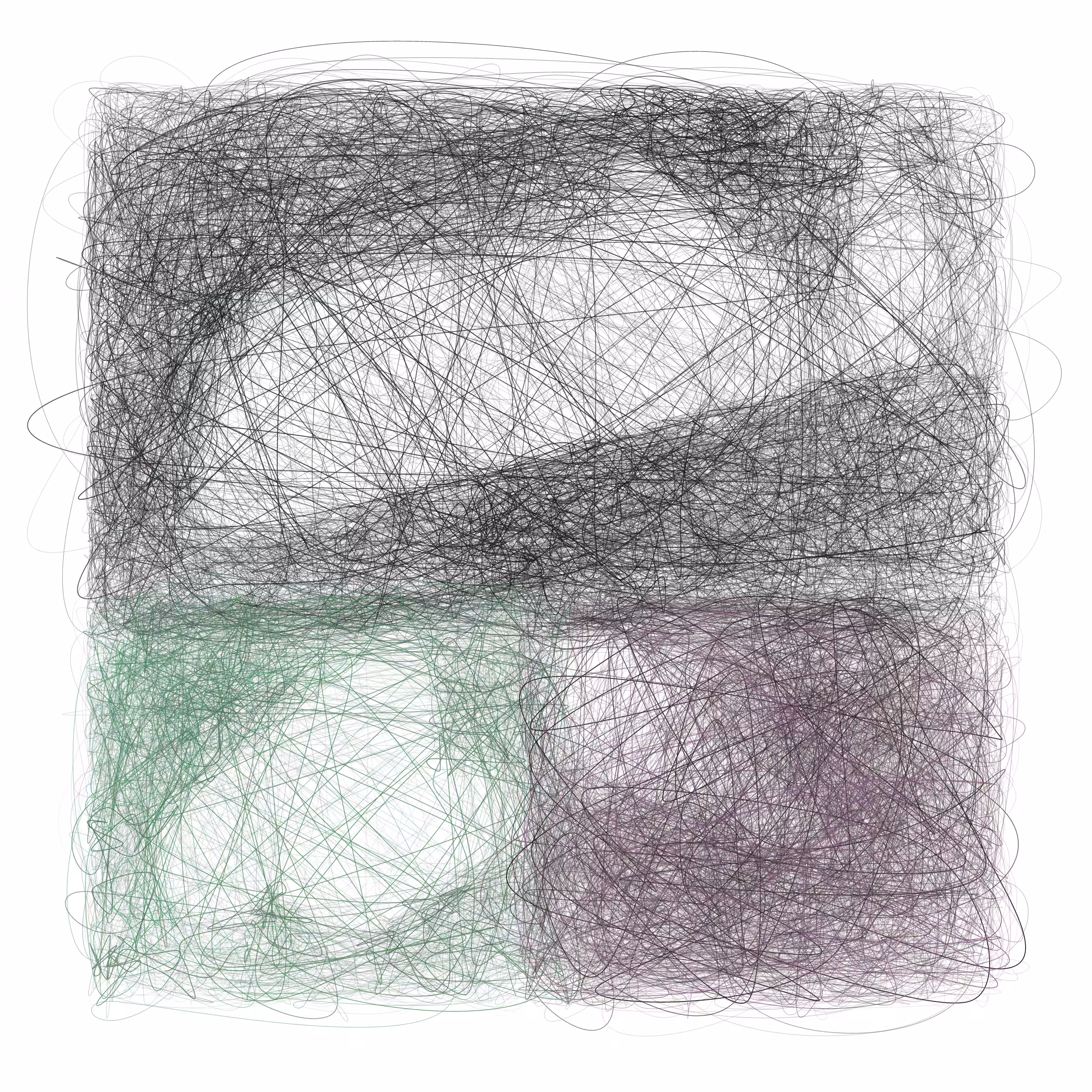 Scribbled Boundaries #792