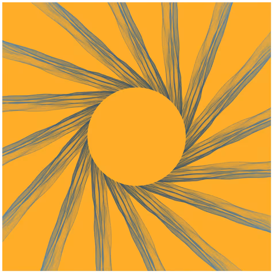Gravitational Noise #155