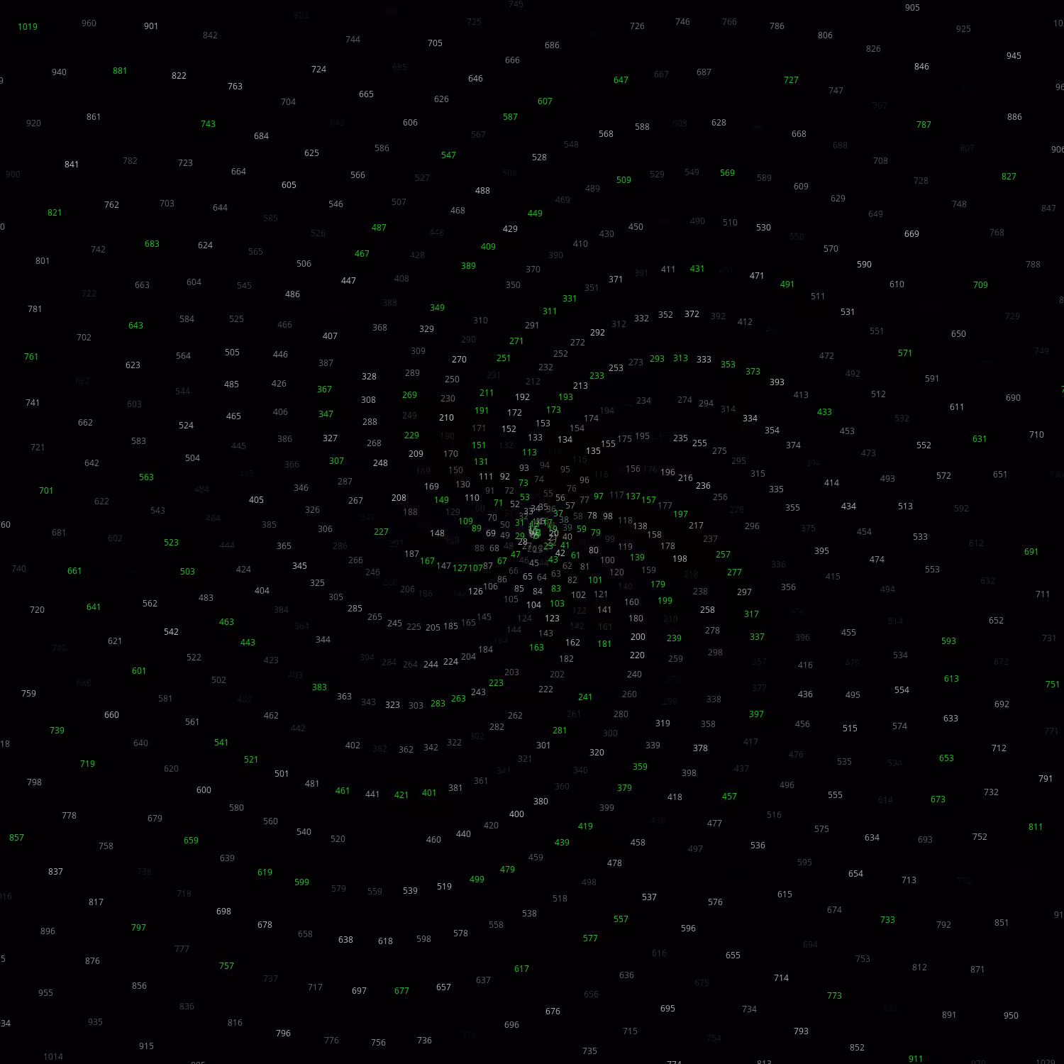 Polar Plot of Numbers #192