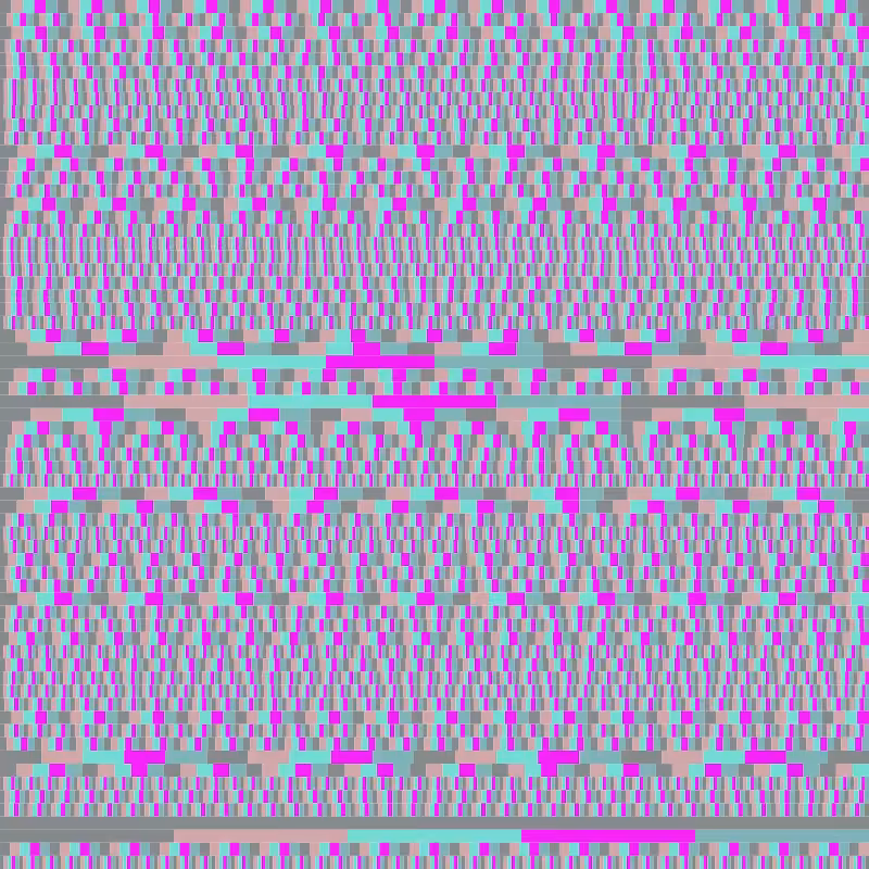 Glitched Iterations #29